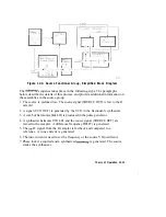 Preview for 340 page of Agilent Technologies HP 8719D Service Manual