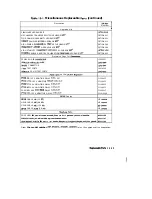 Preview for 394 page of Agilent Technologies HP 8719D Service Manual