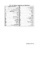 Preview for 396 page of Agilent Technologies HP 8719D Service Manual