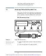 Preview for 43 page of Agilent Technologies HP E5574A User Manual