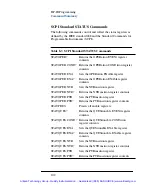 Preview for 104 page of Agilent Technologies HP E5574A User Manual