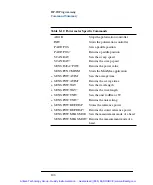 Preview for 108 page of Agilent Technologies HP E5574A User Manual