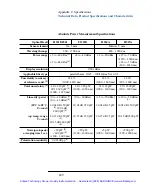 Preview for 191 page of Agilent Technologies HP E5574A User Manual