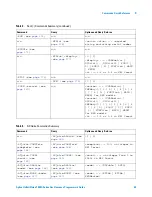 Preview for 65 page of Agilent Technologies InfiniiVision 7000A Series Programmer'S Manual