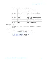 Preview for 133 page of Agilent Technologies InfiniiVision 7000A Series Programmer'S Manual