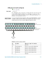 Preview for 171 page of Agilent Technologies InfiniiVision 7000A Series Programmer'S Manual