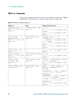 Preview for 198 page of Agilent Technologies InfiniiVision 7000A Series Programmer'S Manual