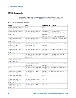 Preview for 358 page of Agilent Technologies InfiniiVision 7000A Series Programmer'S Manual