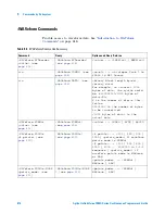 Preview for 616 page of Agilent Technologies InfiniiVision 7000A Series Programmer'S Manual