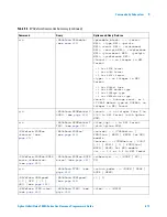 Preview for 617 page of Agilent Technologies InfiniiVision 7000A Series Programmer'S Manual