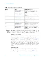 Preview for 618 page of Agilent Technologies InfiniiVision 7000A Series Programmer'S Manual