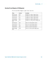 Preview for 769 page of Agilent Technologies InfiniiVision 7000A Series Programmer'S Manual