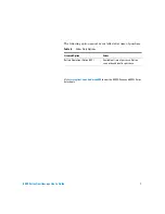 Preview for 8 page of Agilent Technologies InfiniiVision DSO6014L User Manual