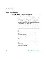 Preview for 55 page of Agilent Technologies InfiniiVision DSO6014L User Manual