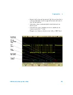 Preview for 280 page of Agilent Technologies InfiniiVision DSO6014L User Manual