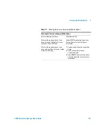 Preview for 312 page of Agilent Technologies InfiniiVision DSO6014L User Manual