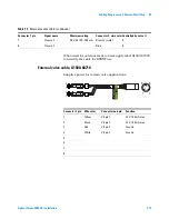 Preview for 113 page of Agilent Technologies Intuvo 9000 Installation And First Startup