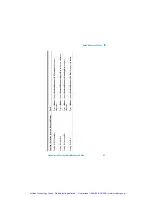 Preview for 90 page of Agilent Technologies J2126A Quick Reference Manual