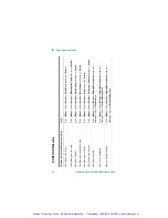 Preview for 91 page of Agilent Technologies J2126A Quick Reference Manual