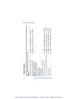 Preview for 95 page of Agilent Technologies J2126A Quick Reference Manual