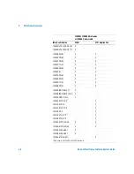 Preview for 17 page of Agilent Technologies J2300D System Manual