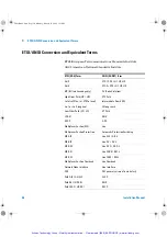 Preview for 59 page of Agilent Technologies J7230B Installation Manual