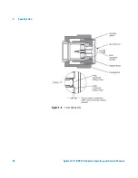 Preview for 20 page of Agilent Technologies K281C Operating And Service Manual