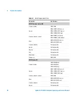 Preview for 28 page of Agilent Technologies K281C Operating And Service Manual