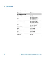 Preview for 30 page of Agilent Technologies K281C Operating And Service Manual