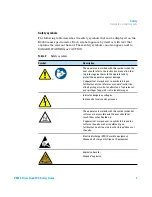 Preview for 3 page of Agilent Technologies K6460 Safety Manual