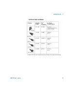 Preview for 25 page of Agilent Technologies Keysight N9310A User Manual