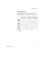 Preview for 47 page of Agilent Technologies Keysight N9310A User Manual