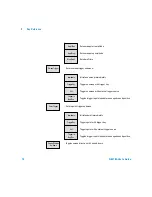 Preview for 80 page of Agilent Technologies Keysight N9310A User Manual