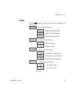 Preview for 87 page of Agilent Technologies Keysight N9310A User Manual