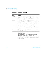 Preview for 98 page of Agilent Technologies Keysight N9310A User Manual