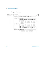 Preview for 148 page of Agilent Technologies Keysight N9310A User Manual