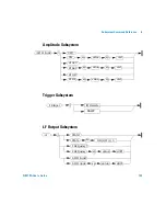 Preview for 149 page of Agilent Technologies Keysight N9310A User Manual