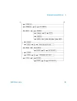 Preview for 151 page of Agilent Technologies Keysight N9310A User Manual