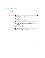 Preview for 152 page of Agilent Technologies Keysight N9310A User Manual