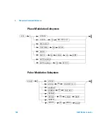 Preview for 154 page of Agilent Technologies Keysight N9310A User Manual