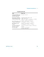 Preview for 161 page of Agilent Technologies Keysight N9310A User Manual