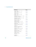 Preview for 182 page of Agilent Technologies Keysight N9310A User Manual