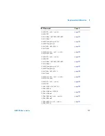 Preview for 183 page of Agilent Technologies Keysight N9310A User Manual