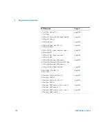 Preview for 184 page of Agilent Technologies Keysight N9310A User Manual