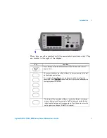 Preview for 31 page of Agilent Technologies N1913a User Manual