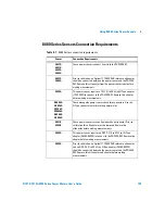 Preview for 153 page of Agilent Technologies N1913a User Manual