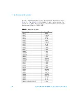 Preview for 244 page of Agilent Technologies N1913a User Manual