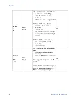 Preview for 42 page of Agilent Technologies N4962A User Manual