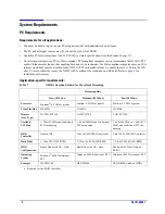 Preview for 4 page of Agilent Technologies N5101A Installation Manual