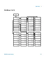 Preview for 145 page of Agilent Technologies N9320A User Manual